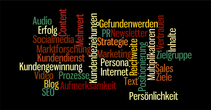 Was ist Content Marketing